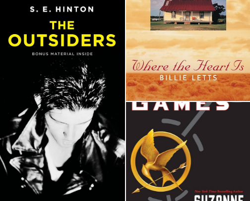 Fav Books cover photo collage