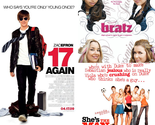 Best y2k movies🍒⭐️🎱 cover photo collage
