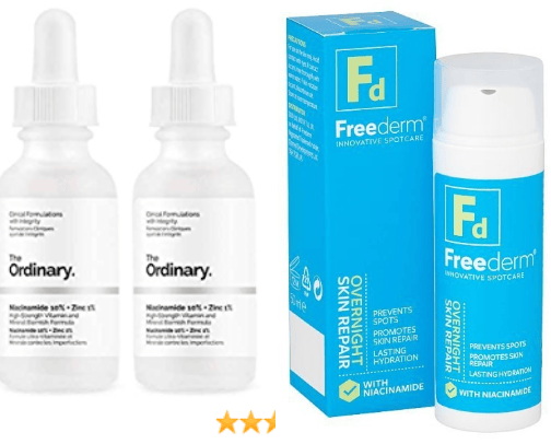 SKINCARE that actually works cover photo collage