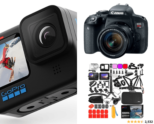 Camera gear - what I use cover photo collage