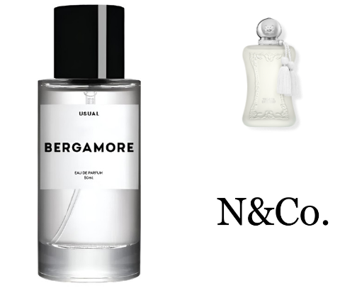 Clean Perfumes I’ve Tried & Would Buy Again cover photo collage