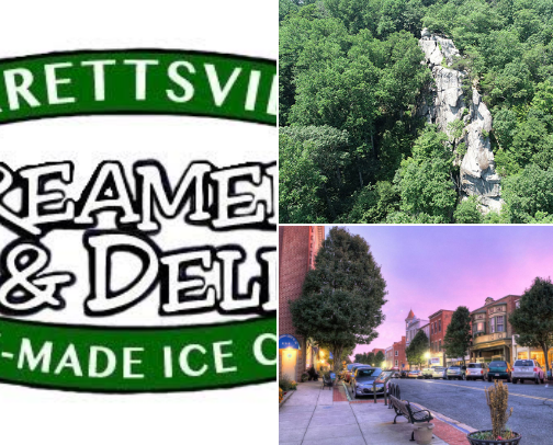 Places to visit in Harford County, MD cover photo collage