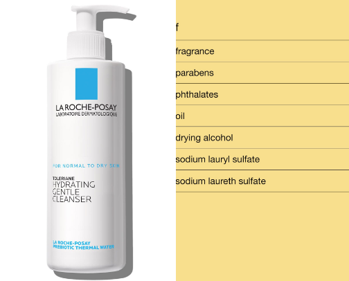 Skincare cover photo collage