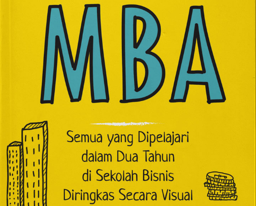 The Visual MBA - Review & Notes cover photo collage