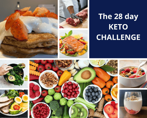 Physical health: nutrition, movement, sleep, hygiene,... cover photo collage