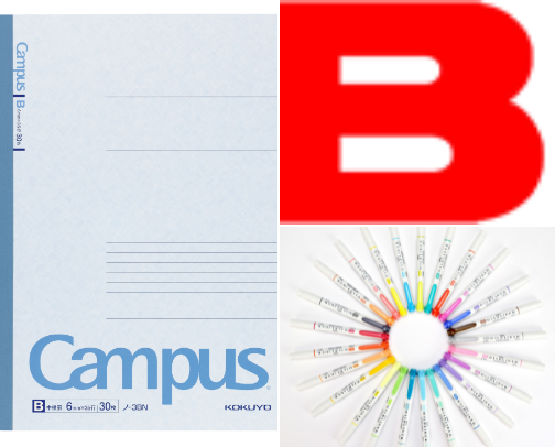 College Student Essentials cover photo collage