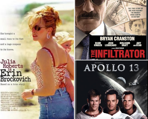 You have to see this: Movies, and Documentaries cover photo collage