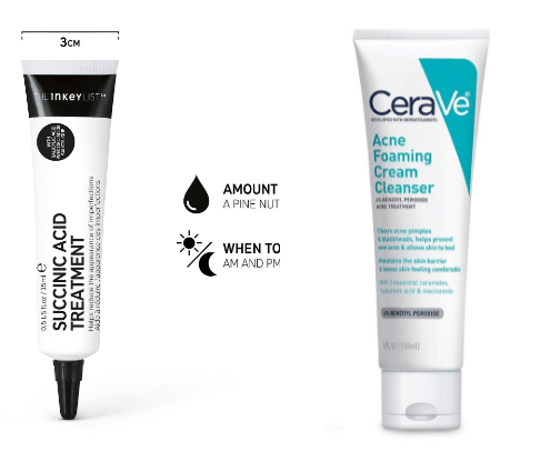 Acne healing favourites cover photo collage