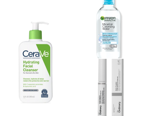Skincare must have cover photo collage