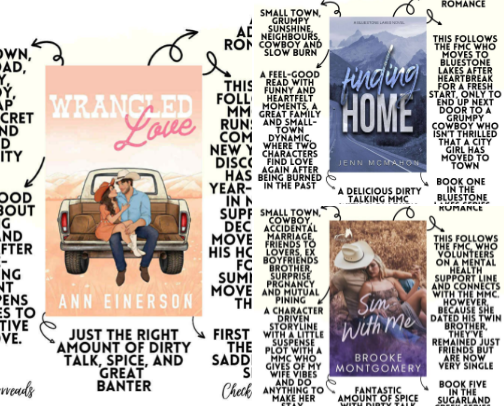 Cowboy Adult Romance Book Recommendations 📚 cover photo collage