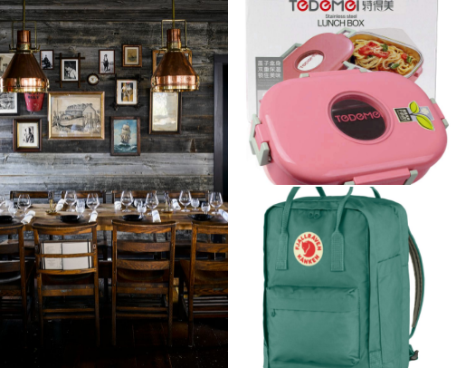 ​The Ultimate Back to School Checklist: Essentials for a Productive New Year cover photo collage