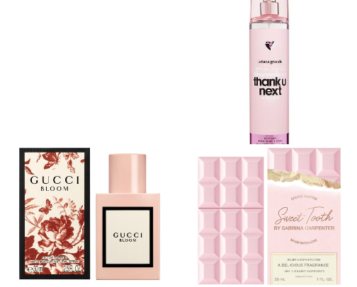 Parfume favorites💋 cover photo collage