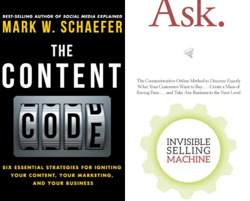 The Silent Writer's Content Automation Stack cover photo collage