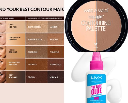 My Makeup Must Have List 💄 cover photo collage