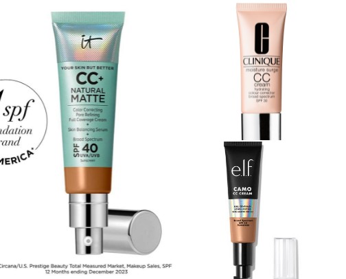 CC Creams for Oily, Acne Prone Skin Good for Everyday use! cover photo collage