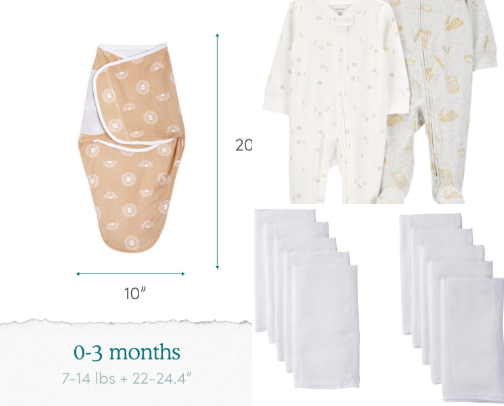 Affordable Newborn Must-Haves👶🏽 cover photo collage