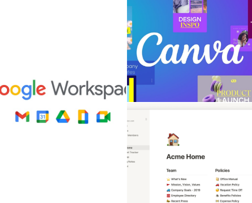 Tools for new remote worker. cover photo collage