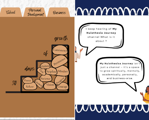 MY HUIOTHESIA JOURNEY cover photo collage