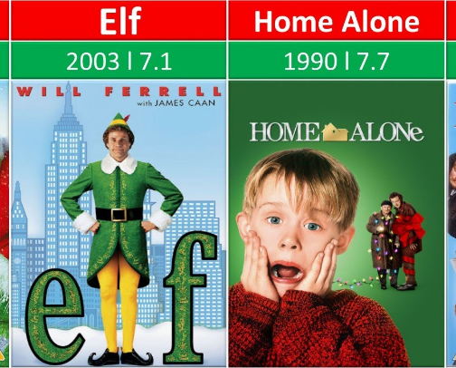 Christmas movies cover photo collage