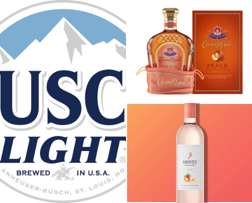 Party favors cover photo collage