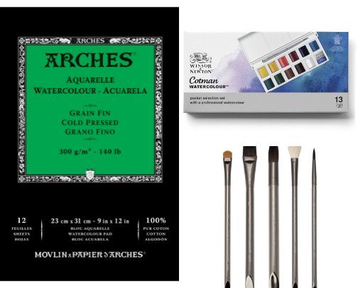 Watercolor Must Haves For New Artists cover photo collage