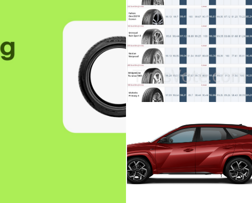 On four wheels.........car care and more cover photo collage