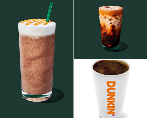 My Top Coffee Picks: Go-To Favorites cover photo collage