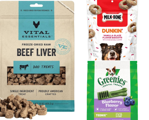 Best Products For Your Dog! cover photo collage