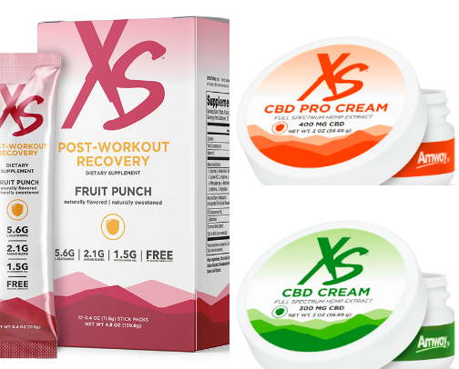 Post Workout Essentials cover photo collage