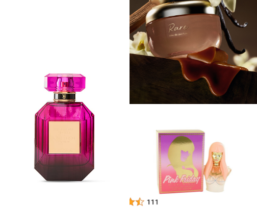 A Perfume Lovers List of Favorite Fragrances. cover photo collage