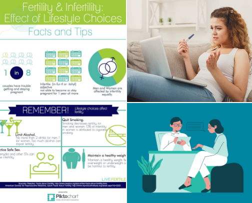 How to get pregnant cover photo collage