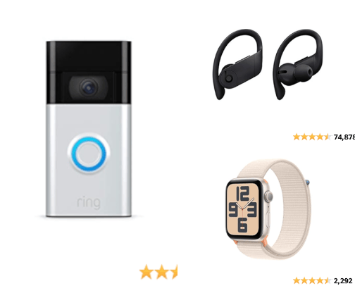 Black Friday Deals I Scrolled to Find  So You  Don't  Have To cover photo collage