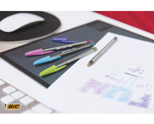 Everyday Items I Use While Working From Home (Simple, Useful & Easy to Keep Me Organized) cover photo collage