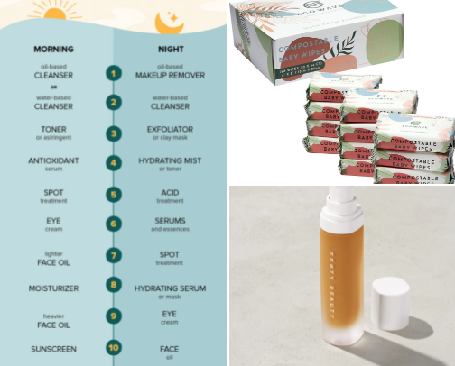 Skin care cover photo collage