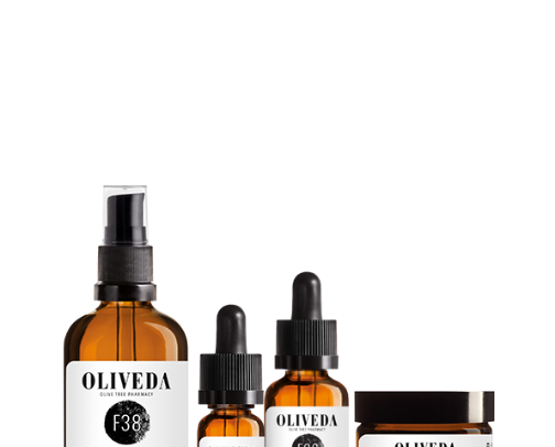 My favorite beauty recs cover photo collage