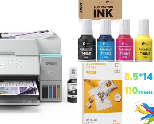 Sublimation must haves cover photo collage