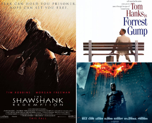 10 movies everyone should watch at least once cover photo collage