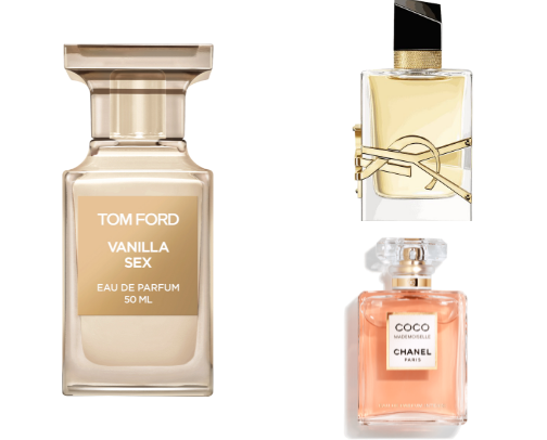 Favorite Women’s Fragrances,essence of Elegance. cover photo collage