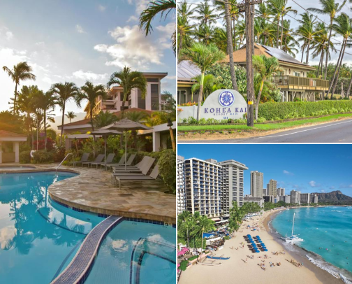 Hawaii, Where to Have Fun cover photo collage