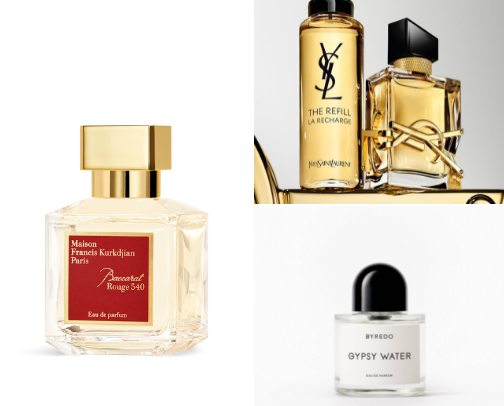 Top Fragrances cover photo collage