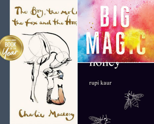 Must Read, Coffee Table Books cover photo collage