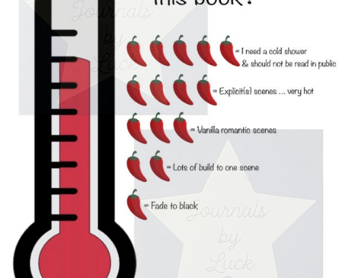 BookTok: Romance Novels to add to your TBR cover photo collage