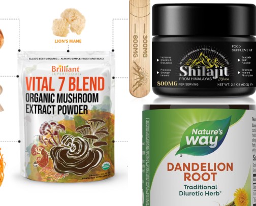 Non-Toxic & Clean Supplements Every woman Needs cover photo collage