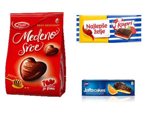 Sweets from Balkans and more cover photo collage