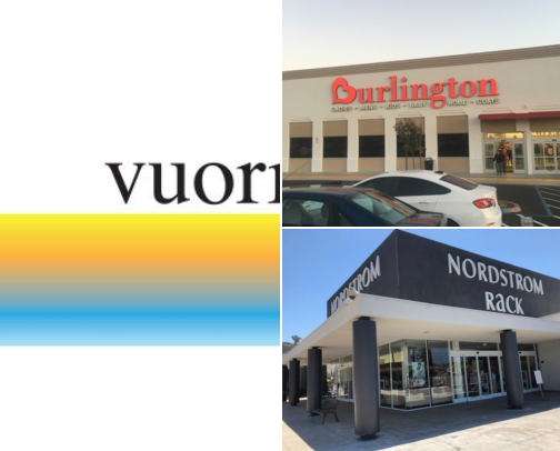 SanDiego Gear, Duds, Swag cover photo collage