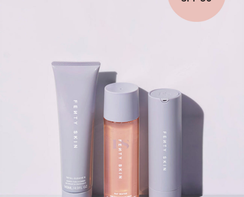 Skincare Routine cover photo collage