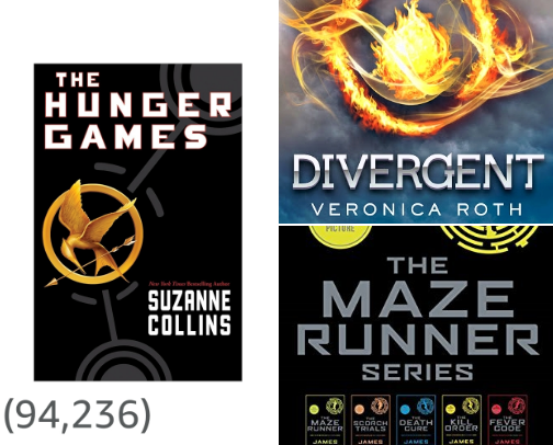 Books That Feel Like Movies (So Engaging You Won’t Stop Reading) cover photo collage