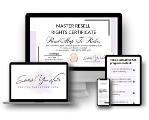 Digital Marketing Roadmap cover photo collage