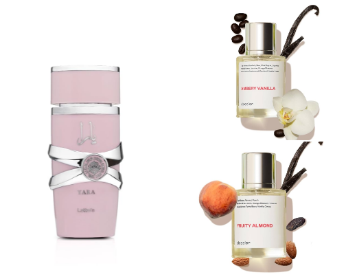 Best perfume recommendations🌸 cover photo collage