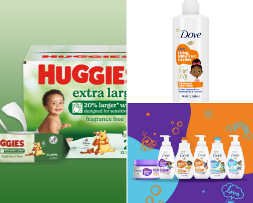 Kids must haves cover photo collage